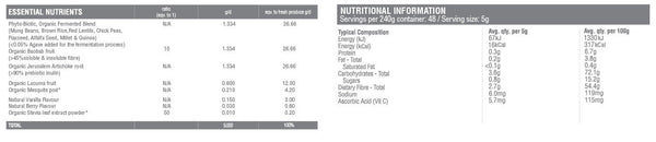 Amazonia Raw - Pre-Probiotics