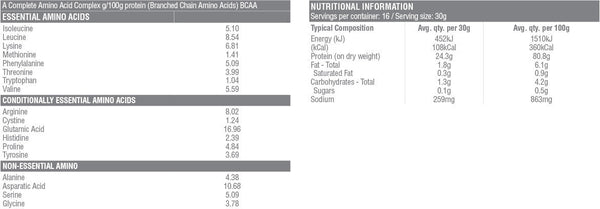 Amazonia Raw - Protein Isolate