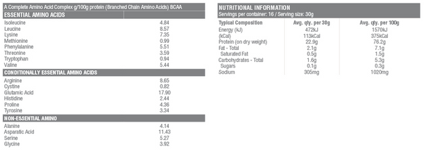 Amazonia Raw - Slim & Tone