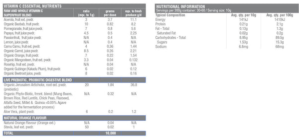 Amazonia Raw - Vitamin C