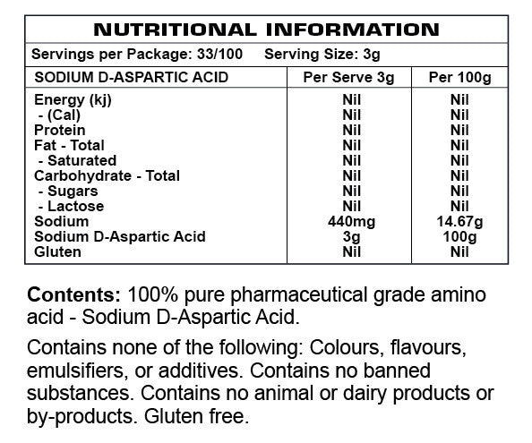 Body Ripped - D-Aspartic Acid