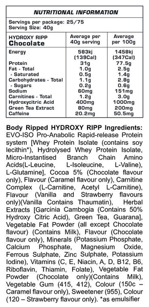 Body Ripped - Hydroxy Ripp