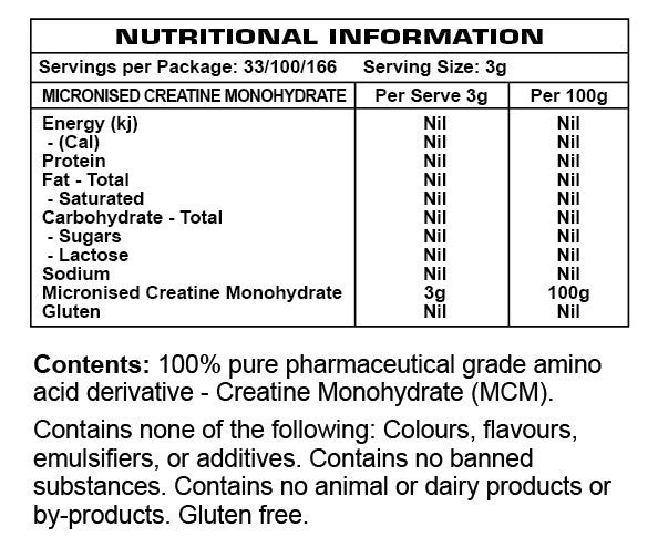 Body Ripped - Micronised Creatine Monohydrate