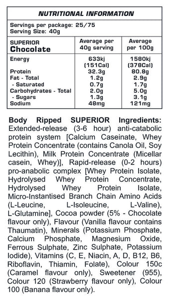 Body Ripped - Superior