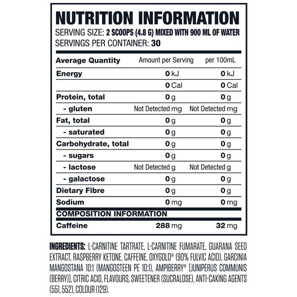 Victory Labs - Xenevar