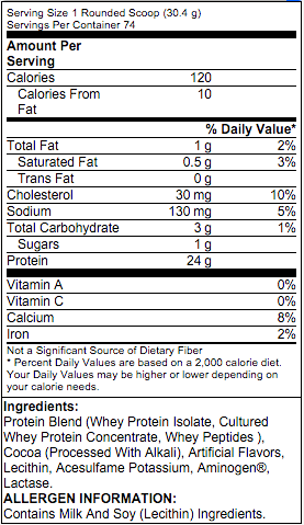 Gold Standard - 100% Whey