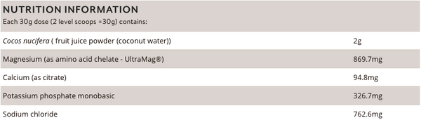 IsoWhey - Sports Electrolyte Formula