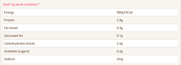 Isowhey - Wholefoods