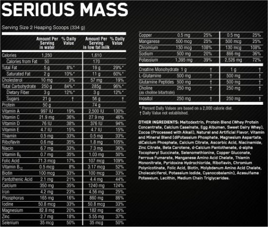 Optimum Nutrition - Serious Mass