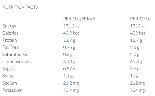 Passion Projects - Complex Berry