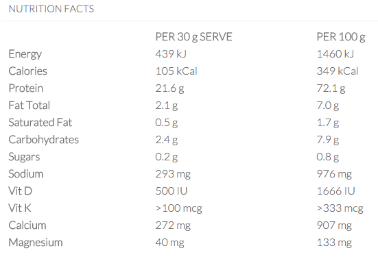 Passion Projects - Pea Protein