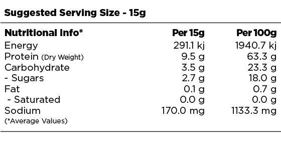 Prana - Intra Strength