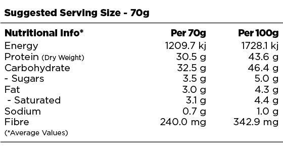 Prana - Natural Mass