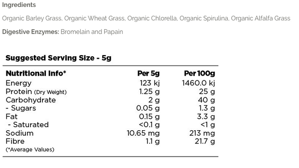 Prana - Super Greens
