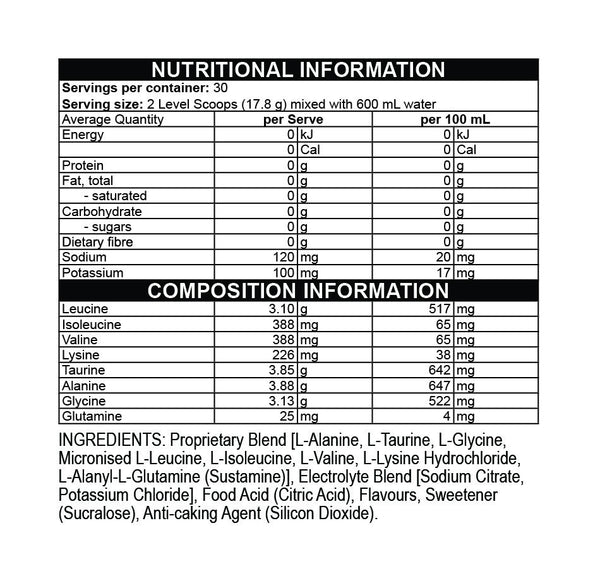 USP Labs - Modern BCAA