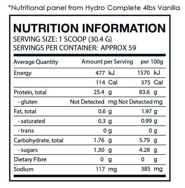 Victory Labs - Hydro Complete